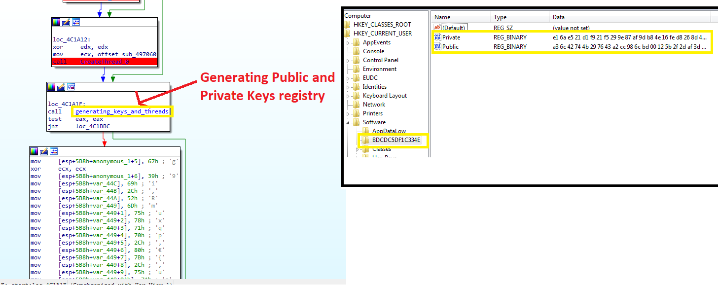 generating public and private keys and registry